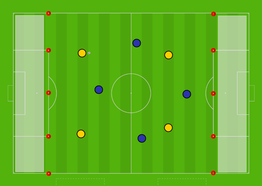 practice-of-the-month-end-zone-game-variations-foundation-age-coaching