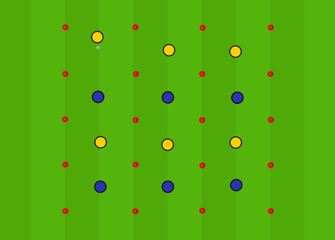 Practice of the Month - Pressure, Cover, Balance - Foundation Age Coaching